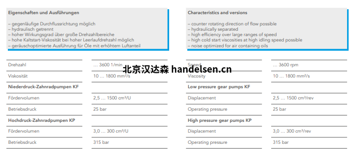 Kracht多臺(tái)泵參數(shù)