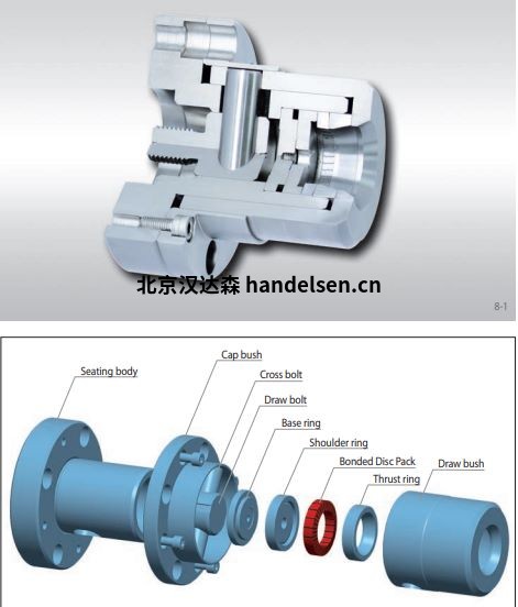 進口原廠德國RINGSPANN銷和襯套聯(lián)軸器 進口原廠德國RINGSPANN銷和襯套聯(lián)軸器